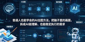 普通人 AI 出图思维拆解与画面需求转化方法（哈）- 哈蒙副业社