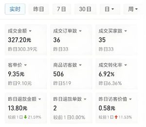 某多多卖虚拟产品，机器人自动发货（附保姆级教程+配套工具资料）- 哈蒙副业社
