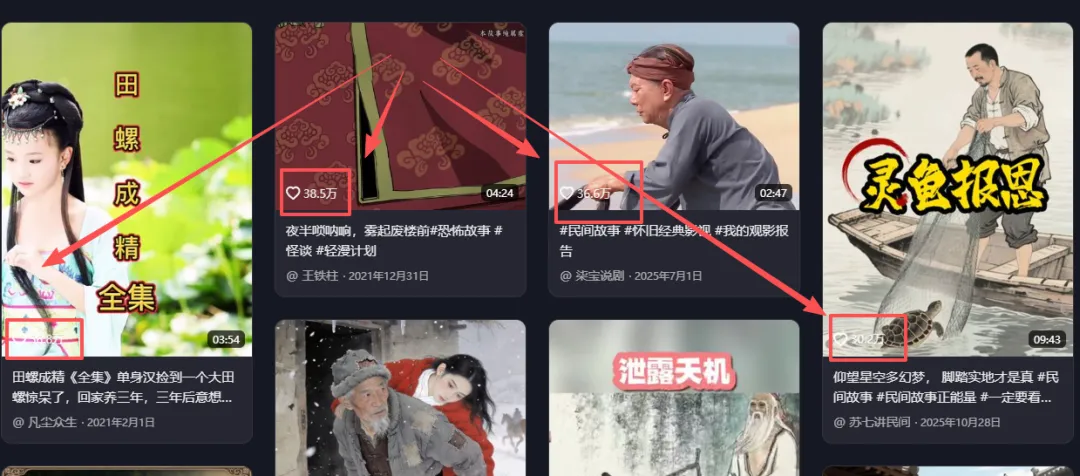 AI写小说/故事,小白也能月入5000+(附保姆级教程+配套工具资料)- 哈蒙副业社