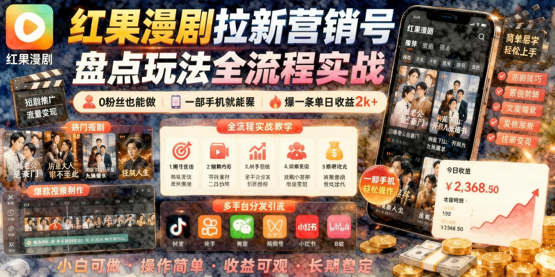 红果漫剧拉新推广零基础实战,手机可操作单日收益破2000+(哈)- 哈蒙副业社