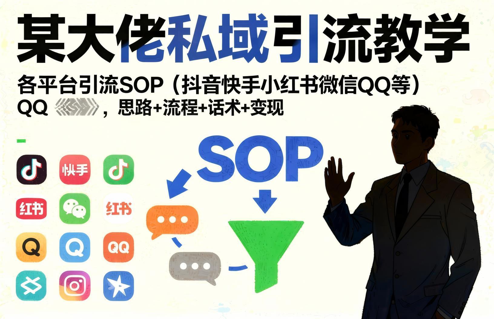 全平台私域引流SOP实战手册:抖音/快手/小红书/QQ/微信精准获客与转化教程(2025年7月更新)(哈)- 哈蒙副业社