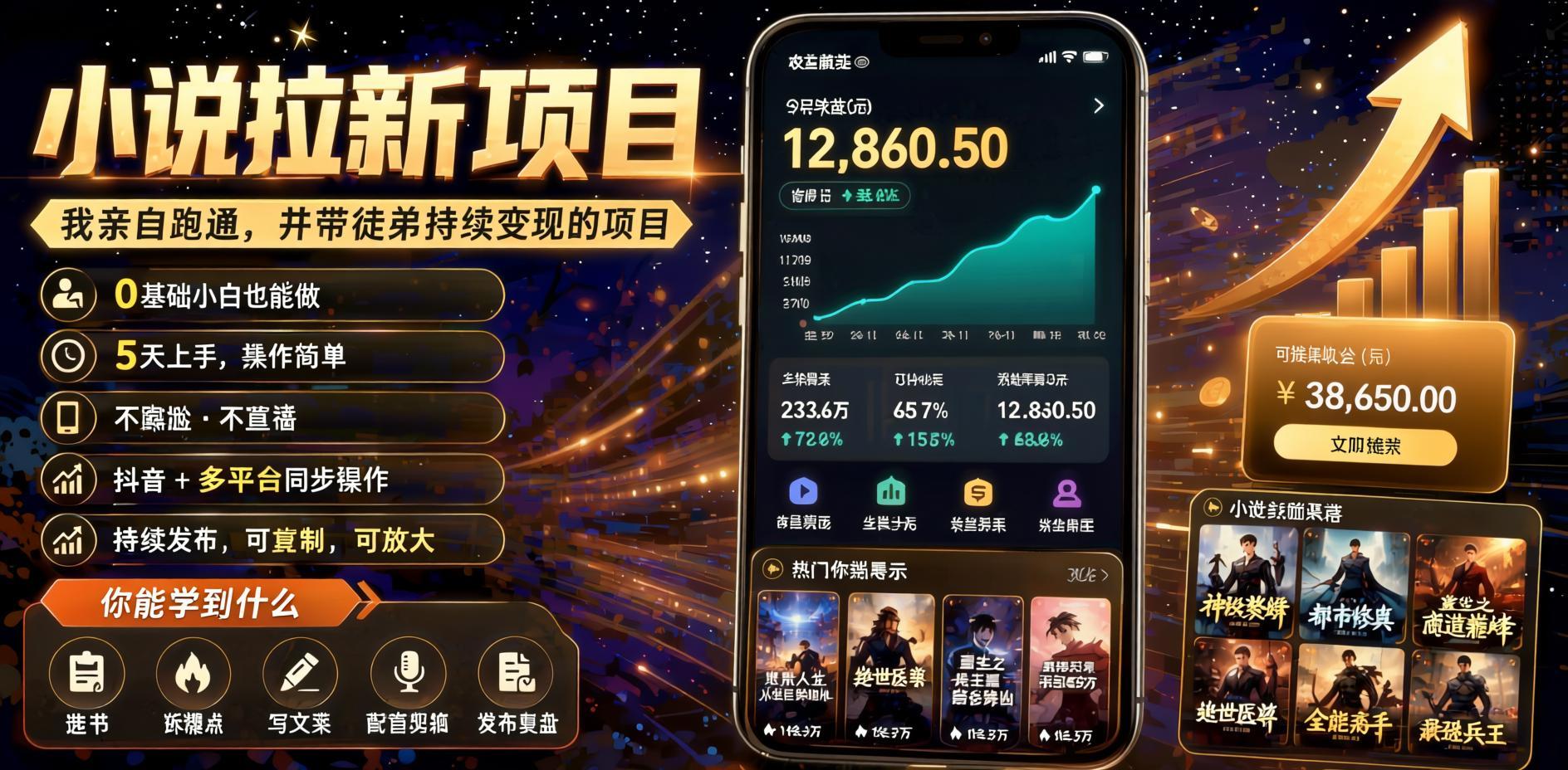 抖音多平台小说拉新项目:亲自跑通带学员,0基础5天上手获得稳定佣金(哈)- 哈蒙副业社