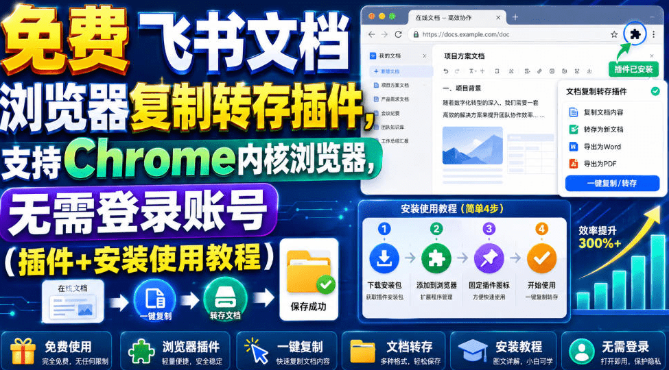 免费飞书文档浏览器复制转存插件,支持Chrome内核浏览器,无需登录账号(插件+安装使用教程)- 哈蒙副业社