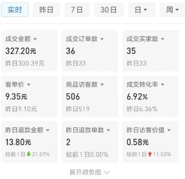 某多多卖虚拟资料,新手也能做的稳定副业(附保姆级教程+配套工具资料)- 哈蒙副业社